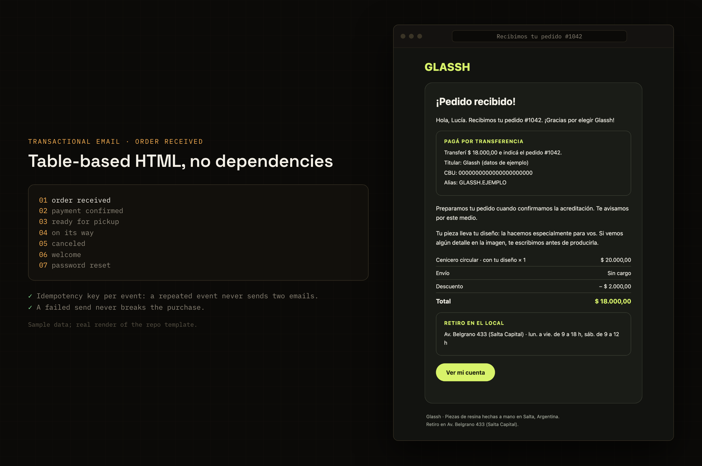 Order received email: dark background, GLASSH in lime, transfer details, summary and a pill button