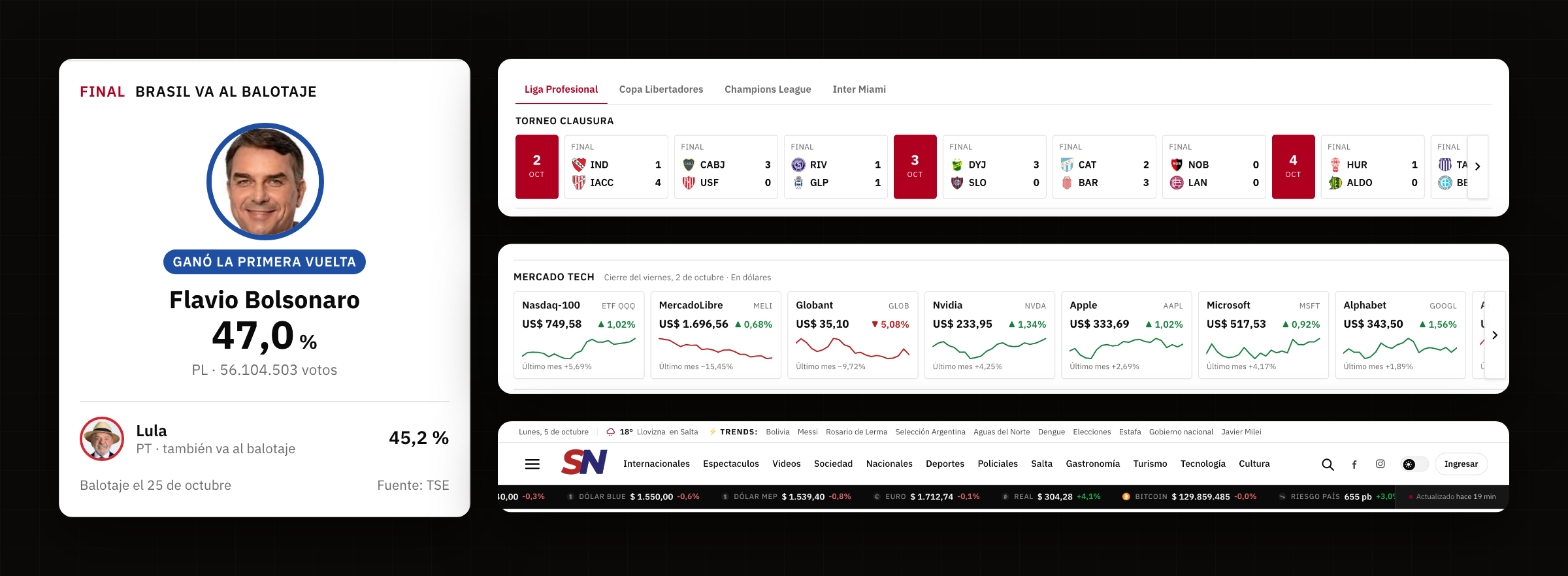 Live modules: Brazil election, football fixture, tech market and exchange-rate ticker